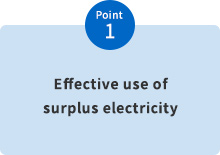 Point 1　Effective use of surplus electricity
