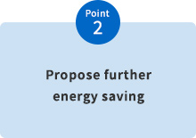Point 2　Propose further energy saving