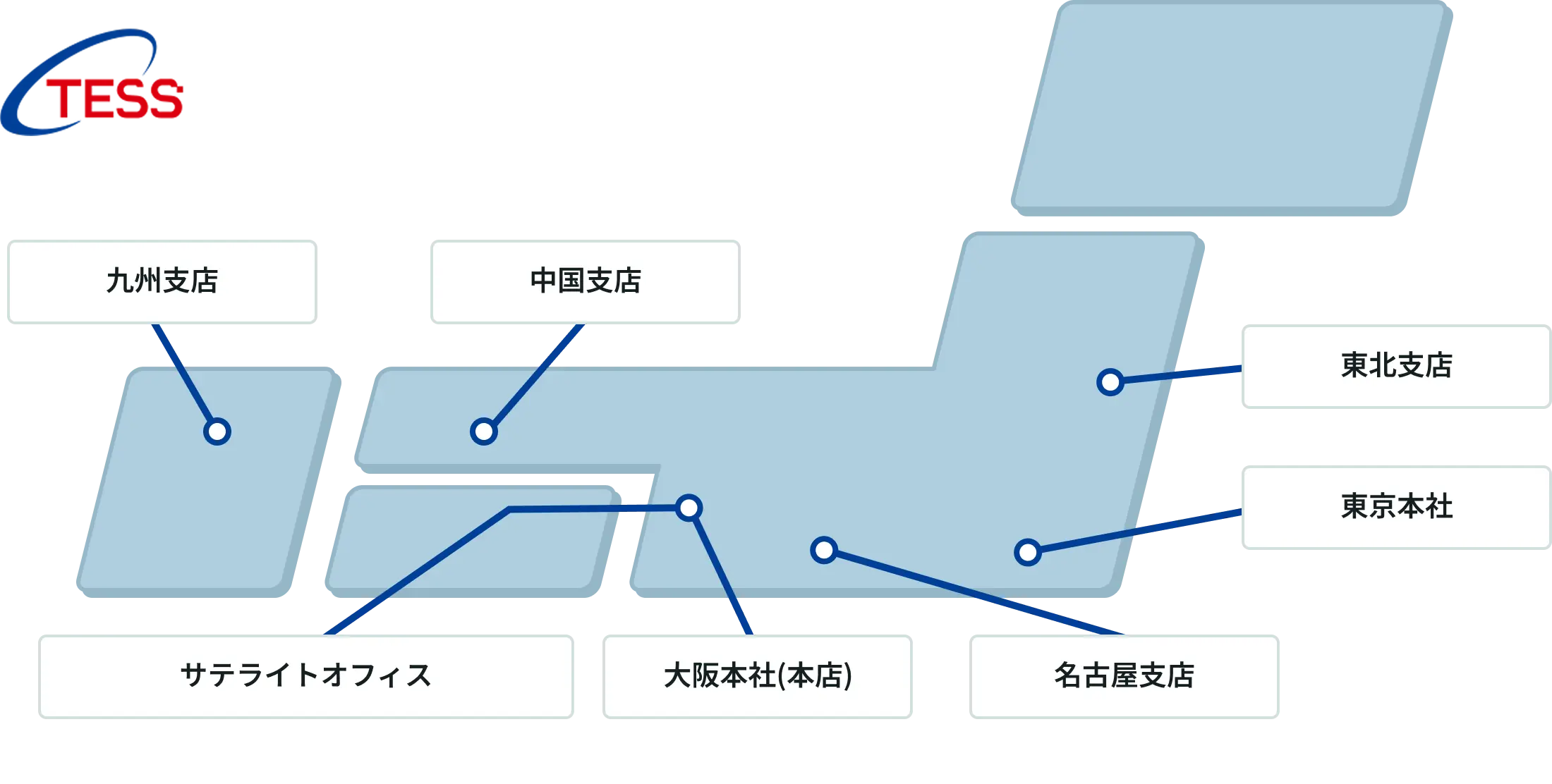 日本地図に各事業所を配置したイメージ