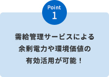 Point 1　需給管理サービスによる余剰電力や環境価値の有効活用が可能！