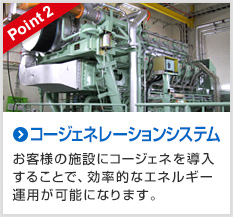 Point2 コージェネレーションシステム